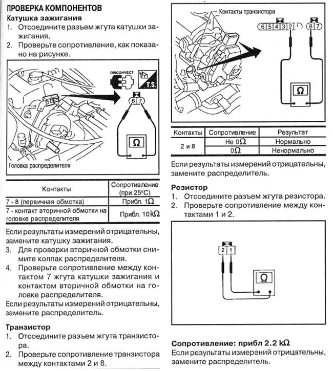  Часть 1 - Как проверить катушки зажигания COP (Nissan 1.8L) 